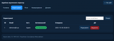 Знімок екрана 2025-11-18 004744.png